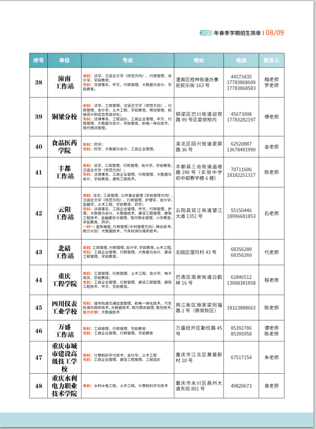 重慶開放大學（渝中分校）2023年春季學期招生簡章