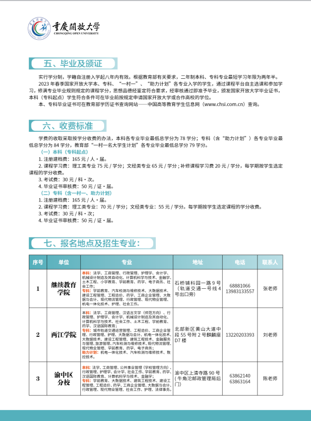 重慶開放大學（渝中分校）2023年春季學期招生簡章