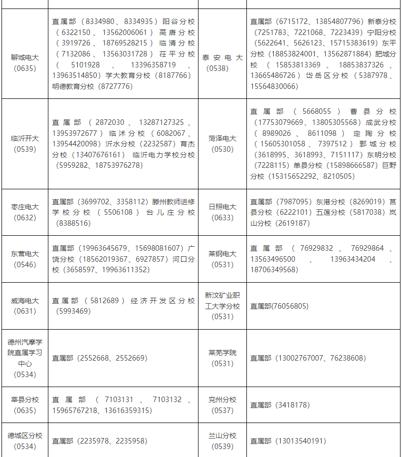 濟寧開放大學（兗州分校）2023年春季開放教育招生簡章