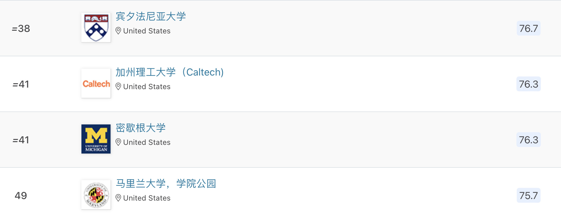 諾貝爾獎花落AI，計算機相關專業留學哪家強