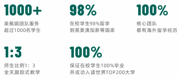 2024年優藤國際教育招生簡章