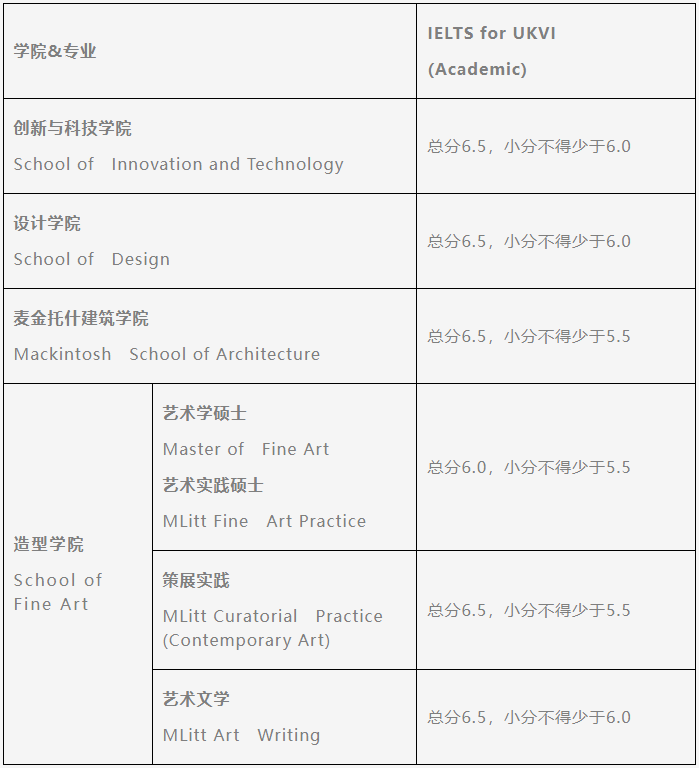 2024年魯迅美術學院與格拉斯哥美術學院碩士研究生1+1+1聯合培養項目招生簡章