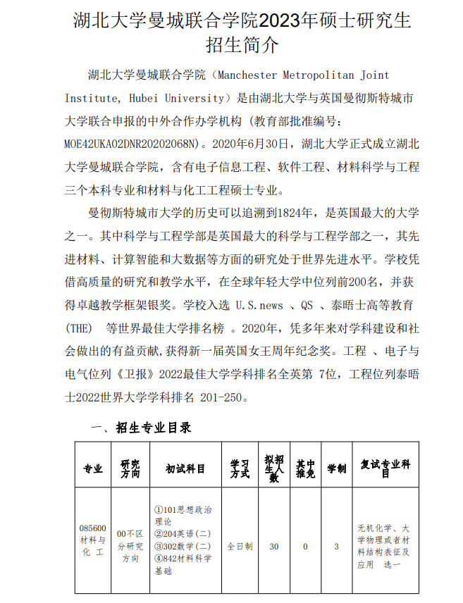 湖北大學曼城聯合學院2023年碩士研究生招生簡介