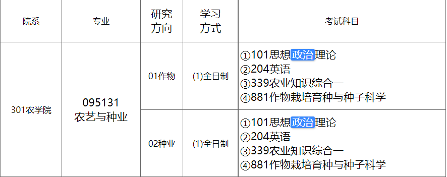 中國農業大學巴西圣保羅大學聯合學院2024年碩士研究生招生簡章（農藝與種業專碩）