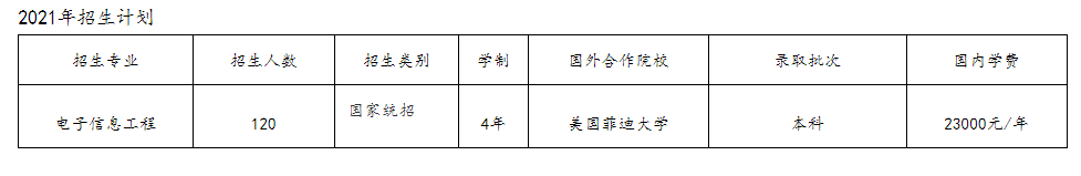 湖北師范大學·美國菲迪大學合作辦學項目 電子信息工程專業-2021年招生簡章