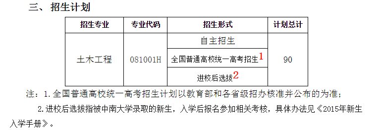 中南大學與澳大利亞蒙納士大學土木工程專業本科教育項目