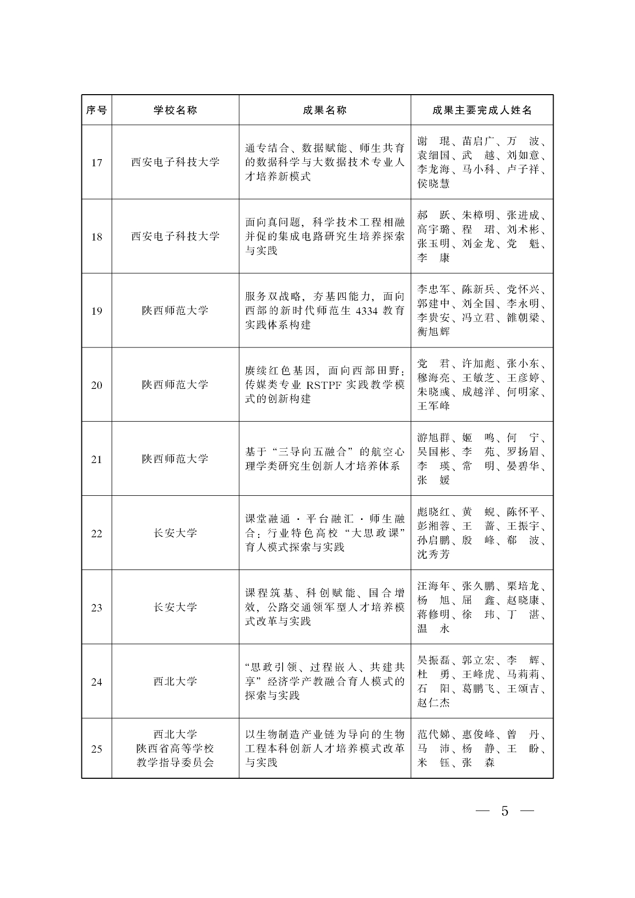 W020240914337330971119_page-0003