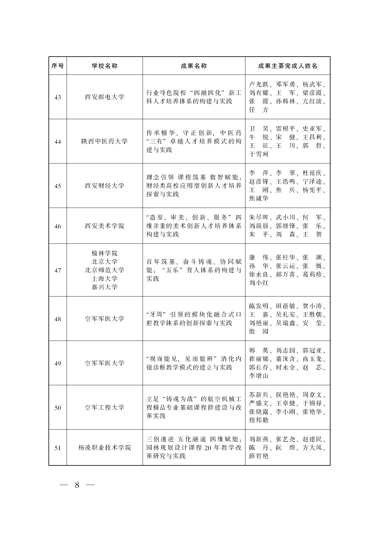 W020240914337330971119_page-0006