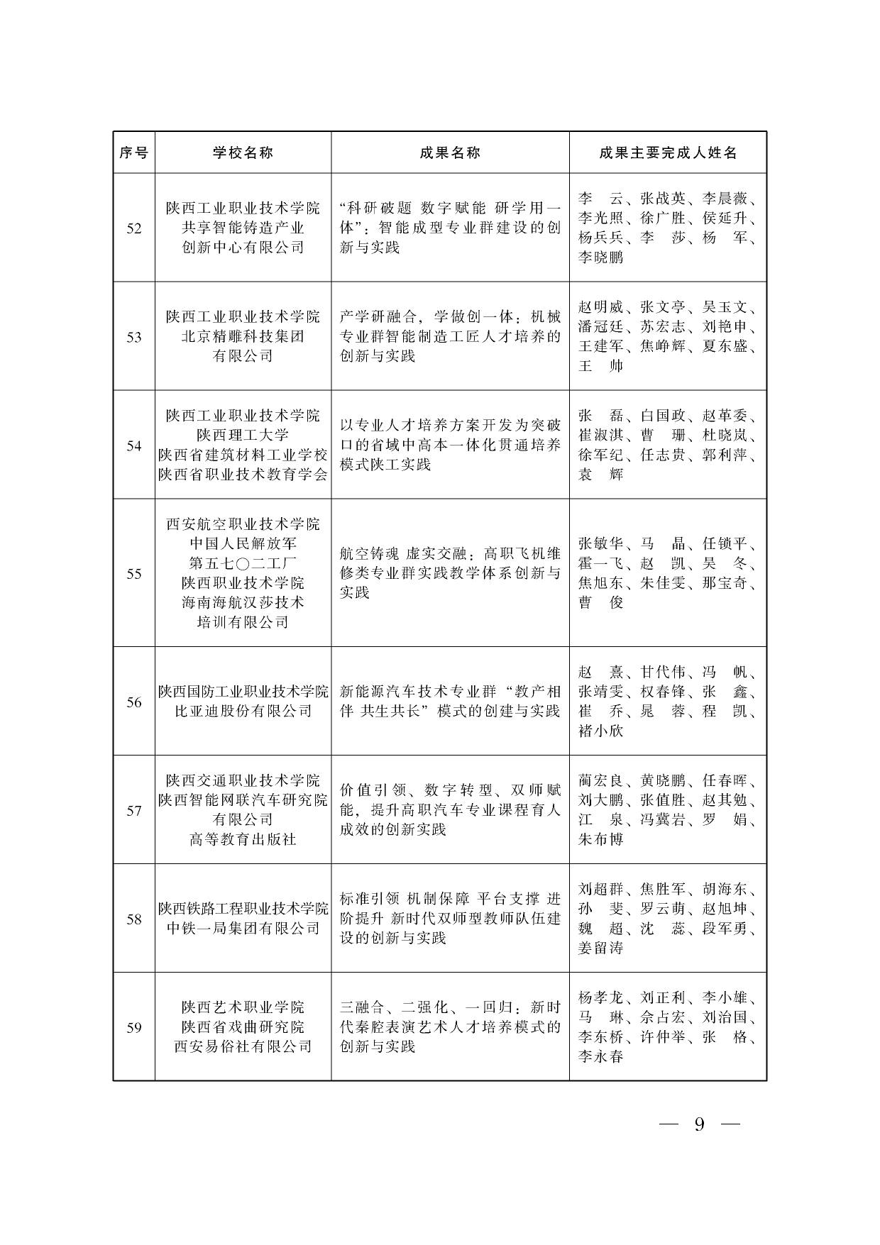 W020240914337330971119_page-0007