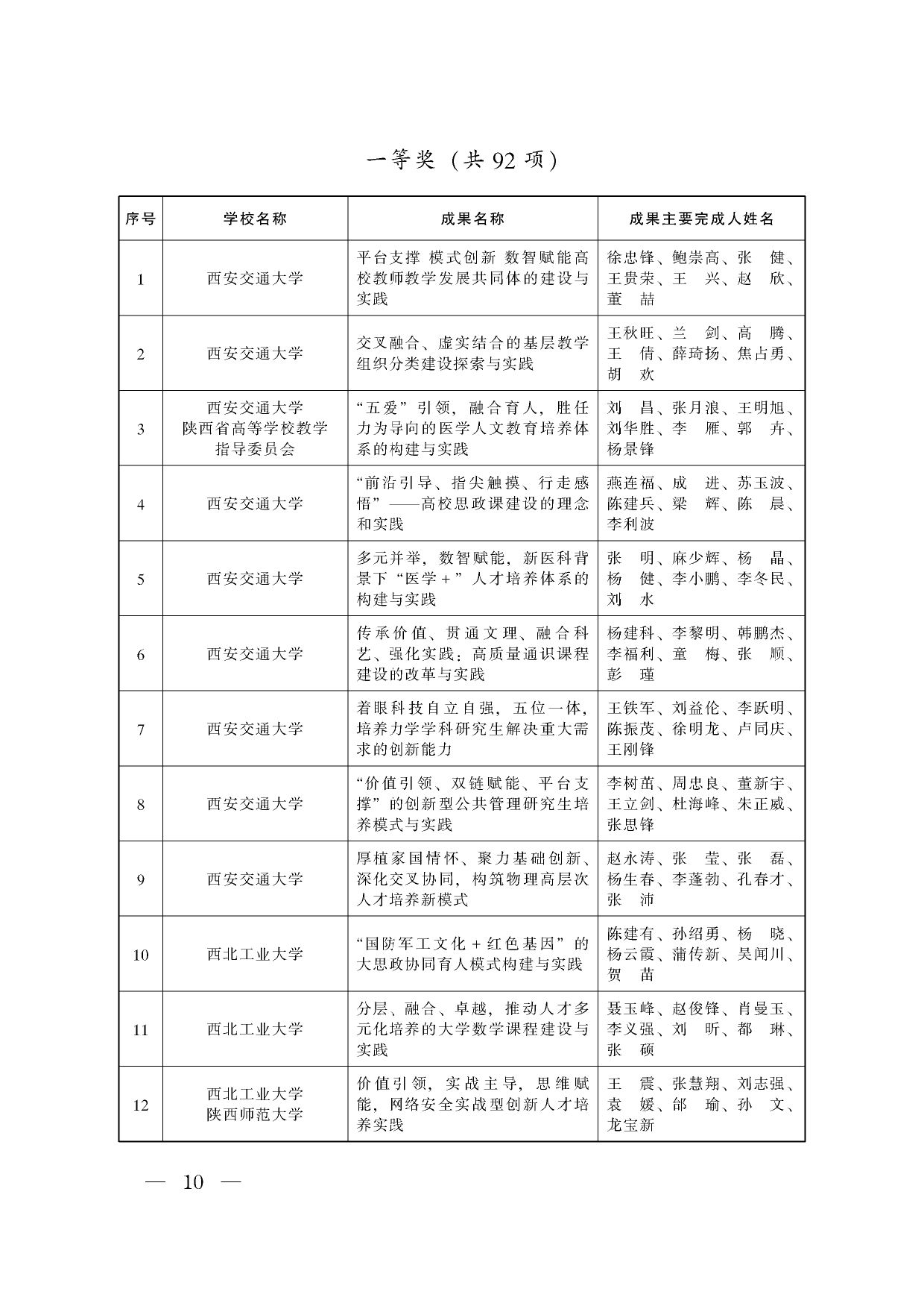 W020240914337330971119_page-0008