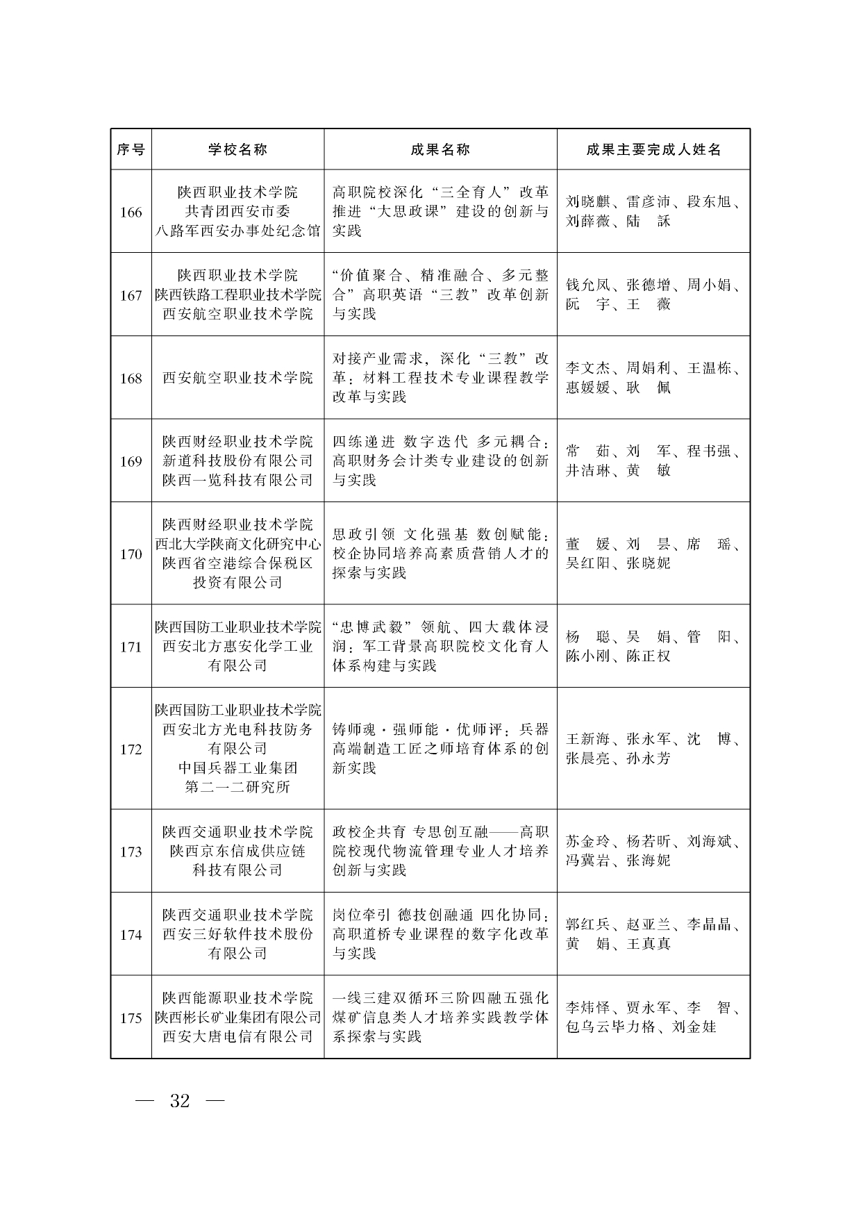 W020240914337330971119_page-0030