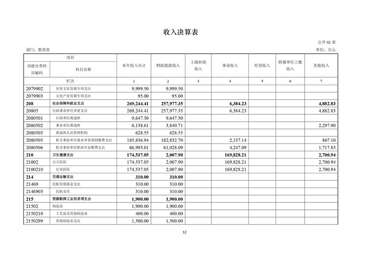 W020210708362755517931_page-0013