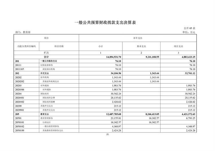 W020210708362755517931_page-0022