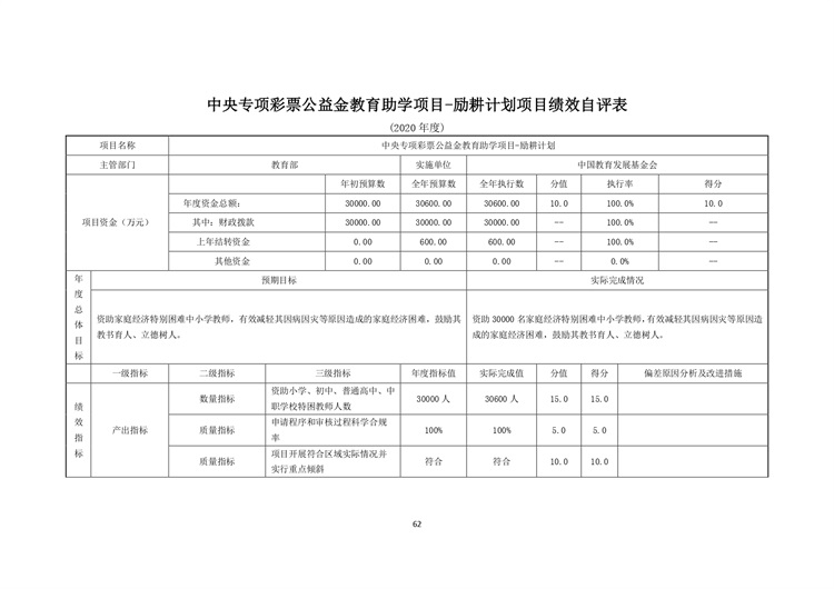 W020210708362755517931_page-0063