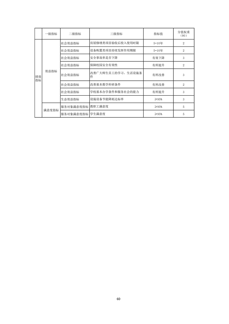 W020220324585210061715_61