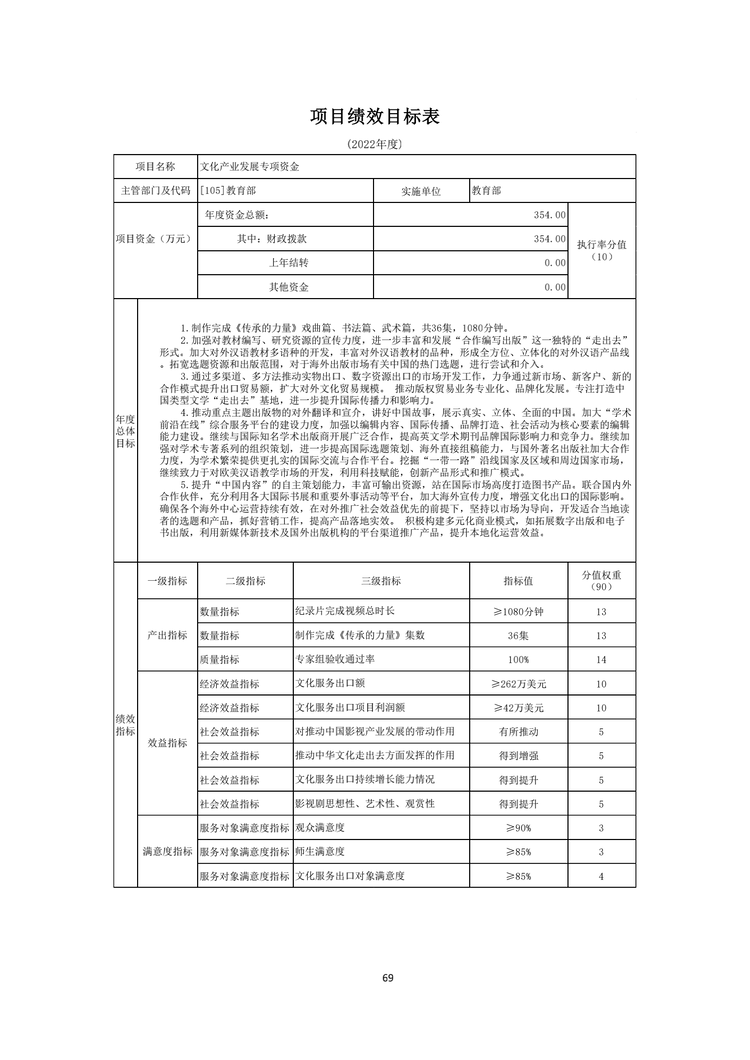 W020220324585210061715_70