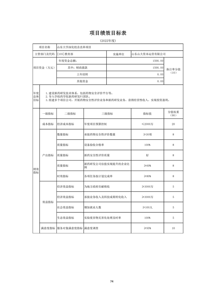 W020220324585210061715_75