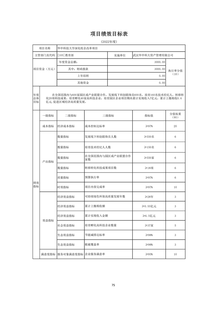 W020220324585210061715_76
