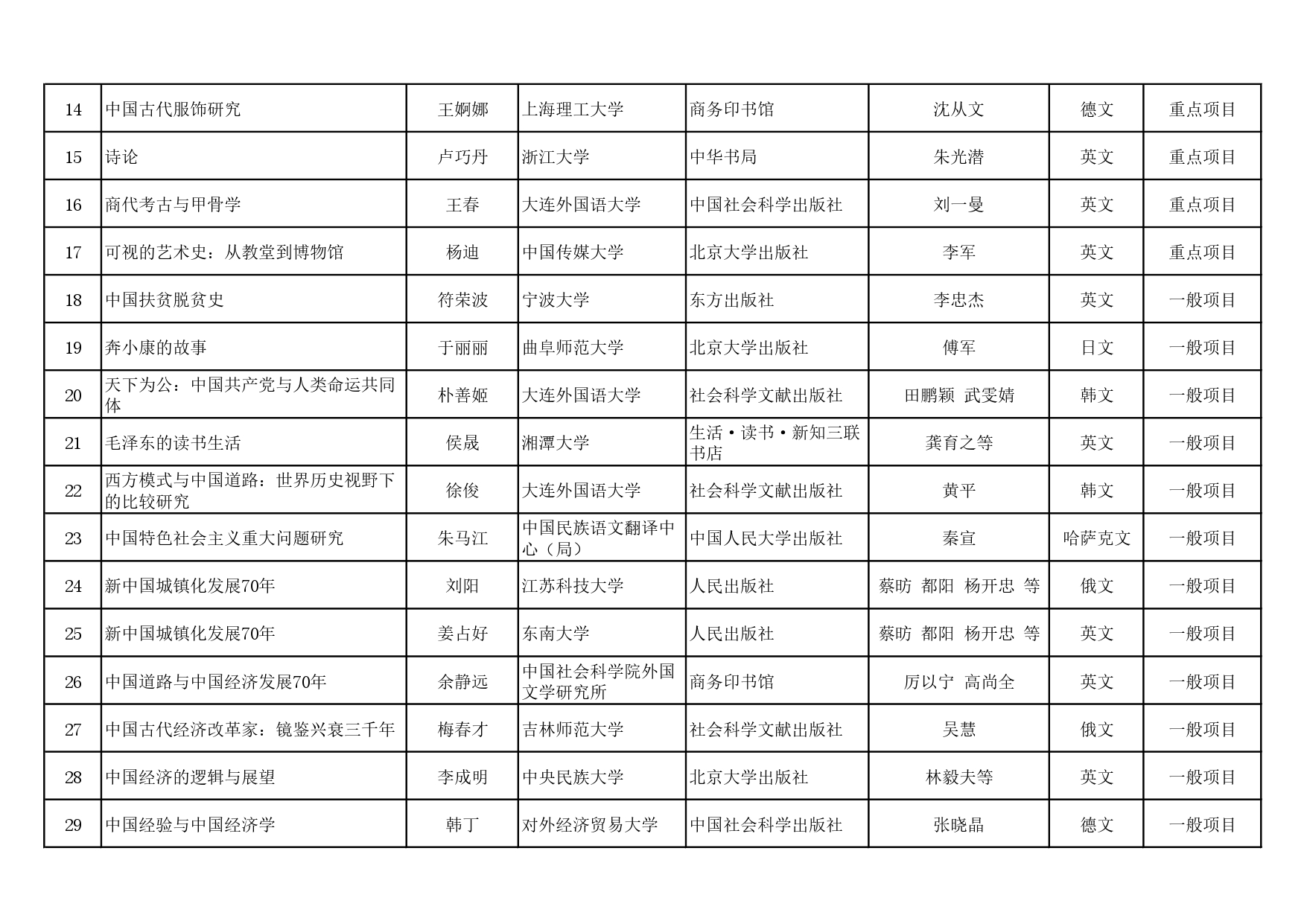 twentyfive17194803041_page-0002