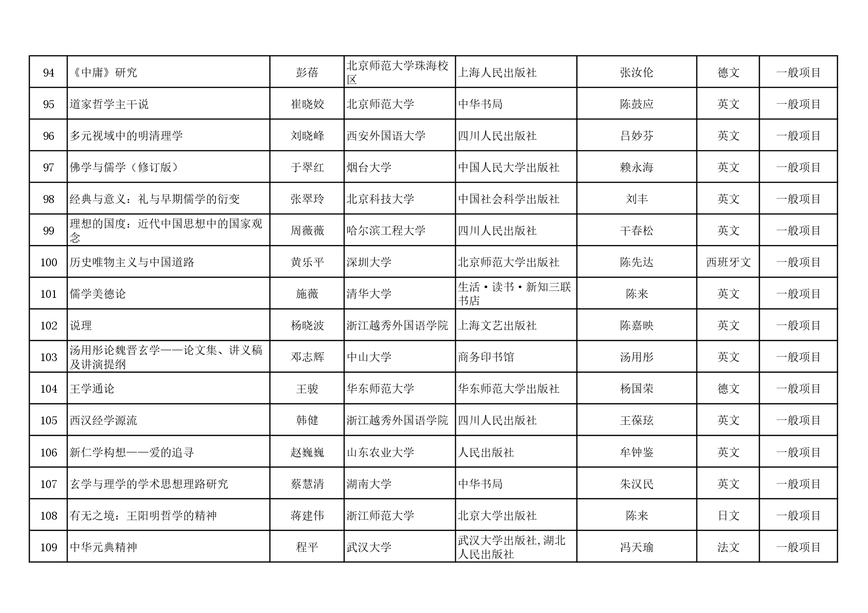 twentyfive17194803041_page-0007