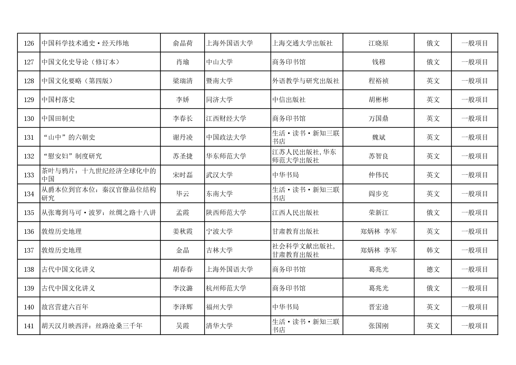 twentyfive17194803041_page-0009