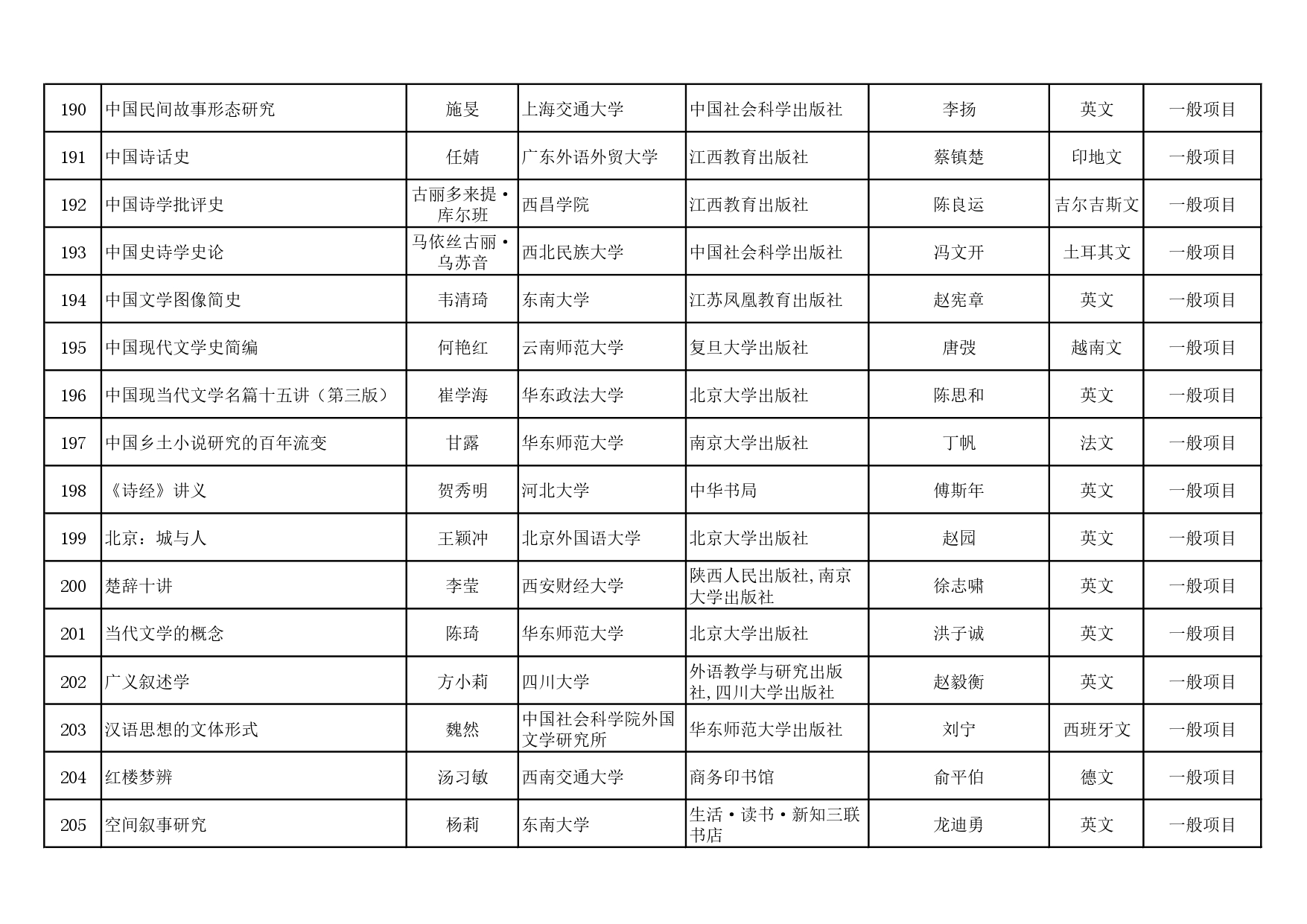 twentyfive17194803041_page-0013