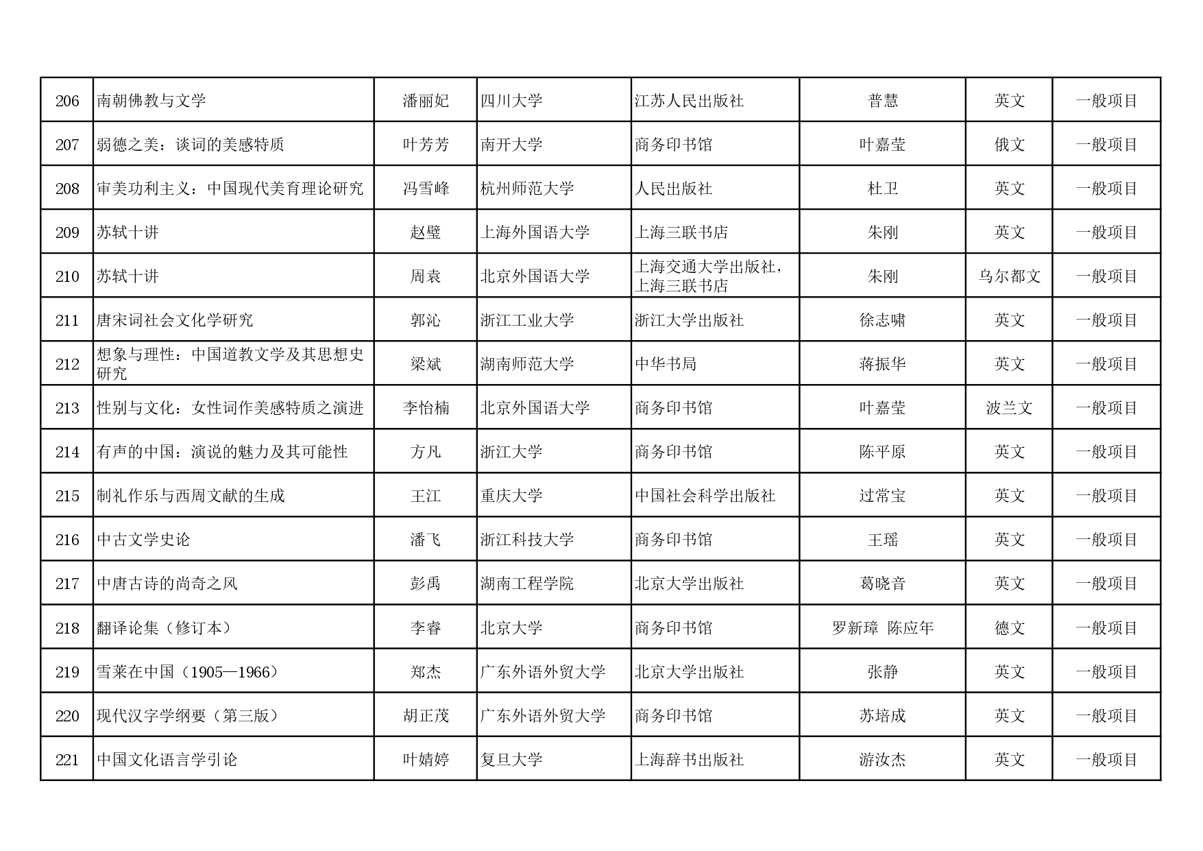 twentyfive17194803041_page-0014