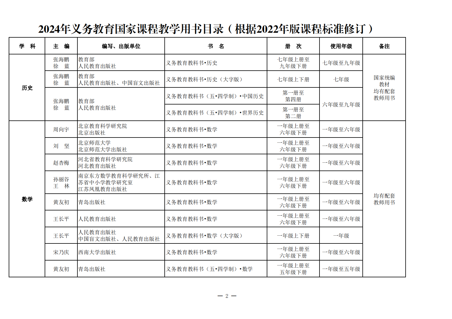 W020240805496325238752_01