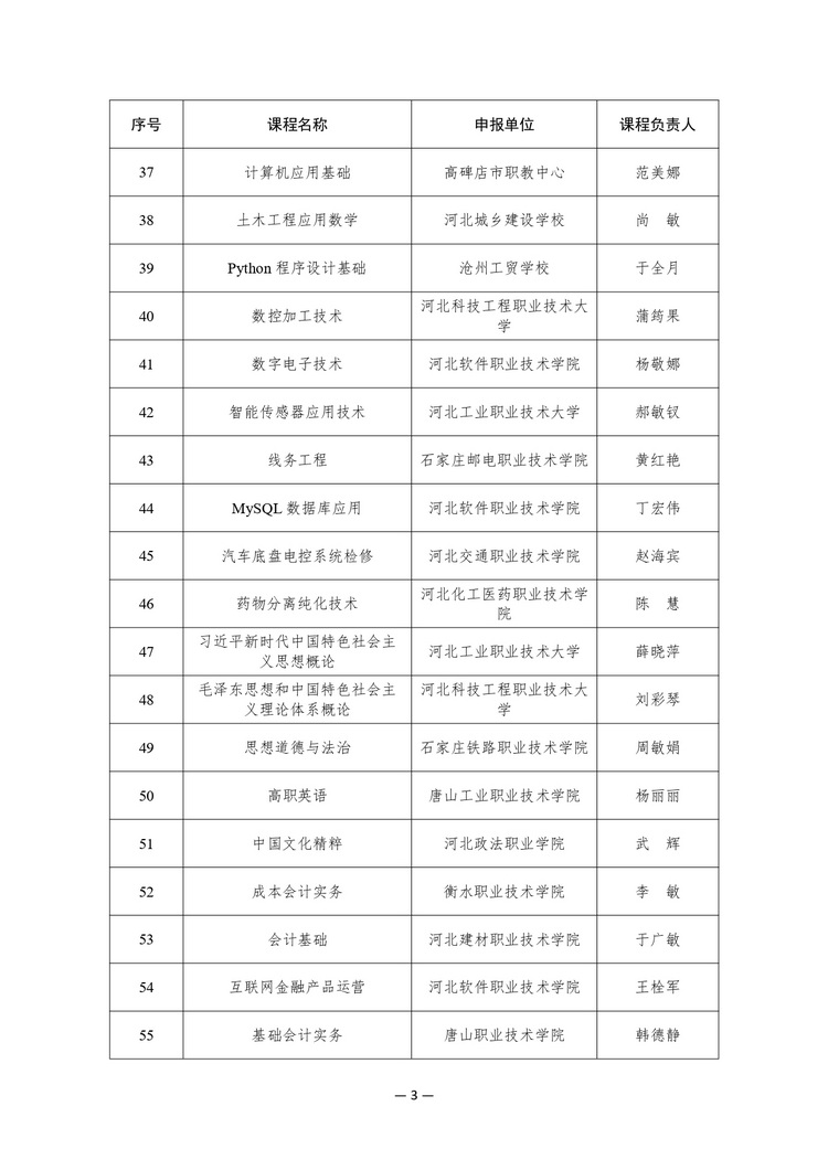 W020241023354915075297_page-0003