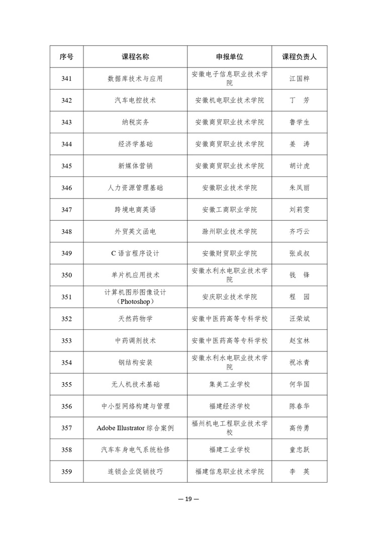 W020241023354915075297_page-0019