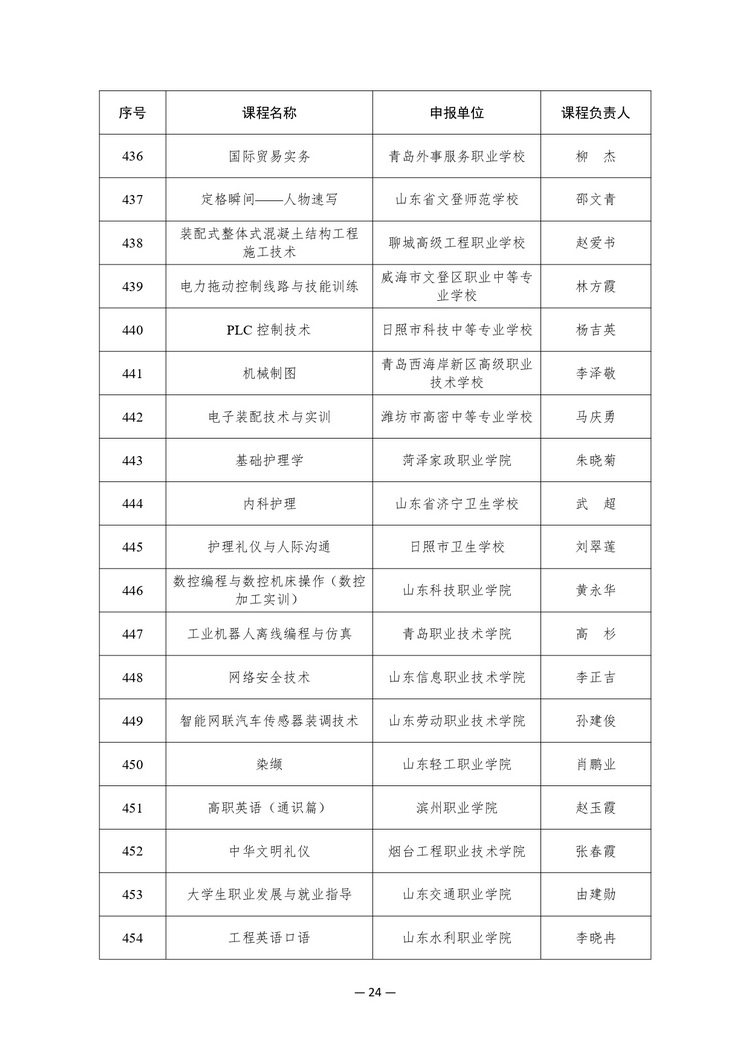 W020241023354915075297_page-0024