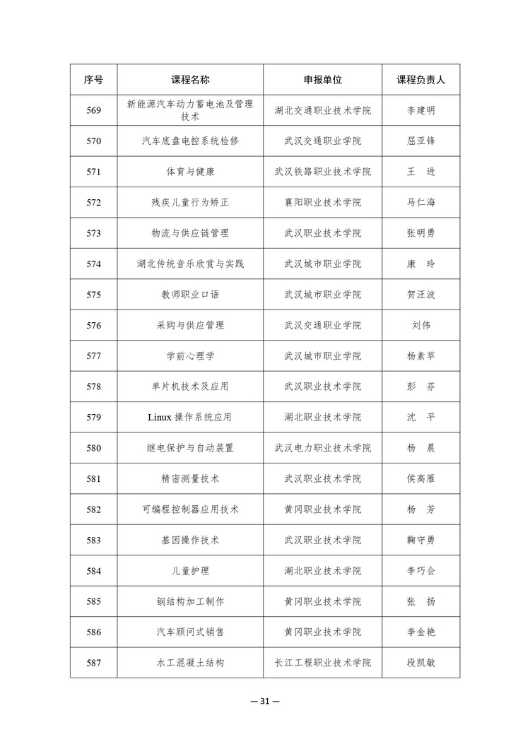 W020241023354915075297_page-0031