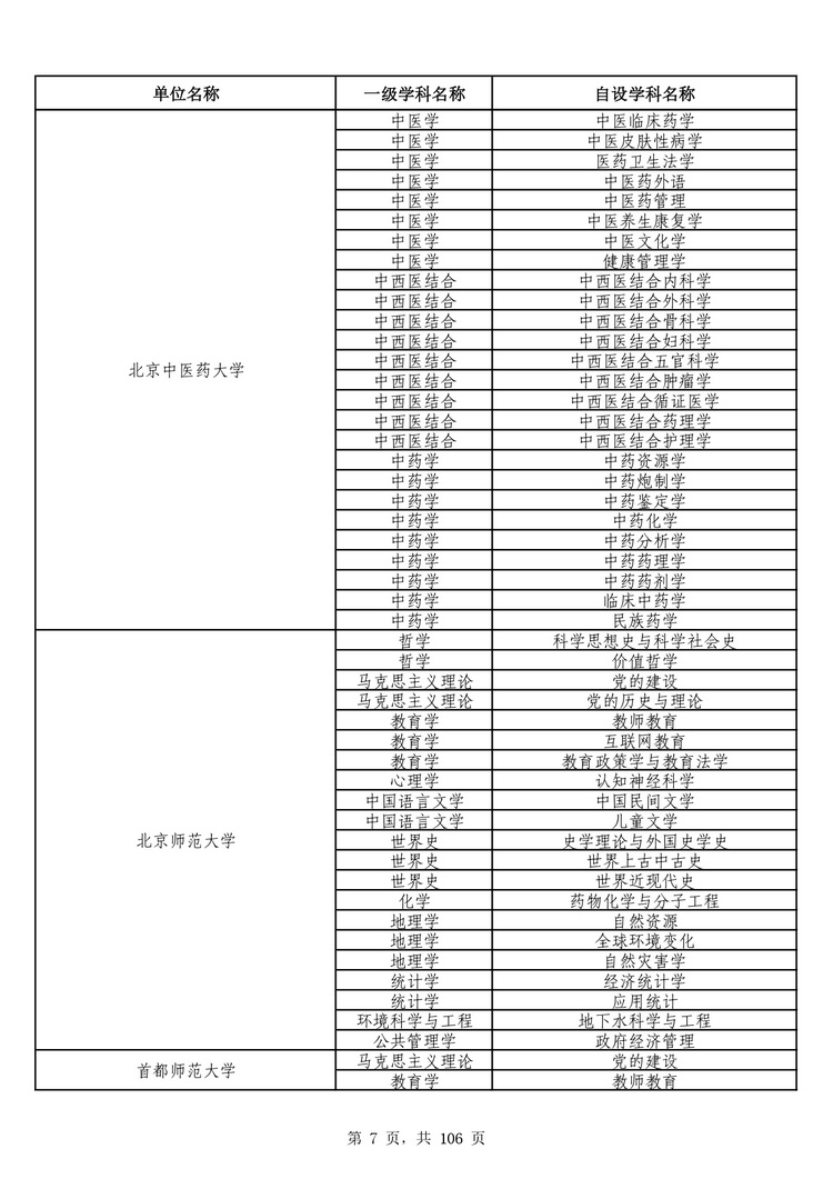 W020241031325366998296_page-0007