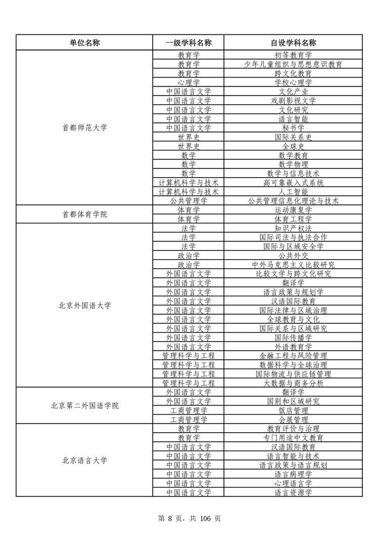 W020241031325366998296_page-0008