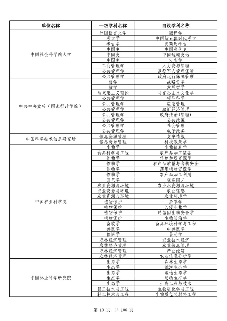 W020241031325366998296_page-0013