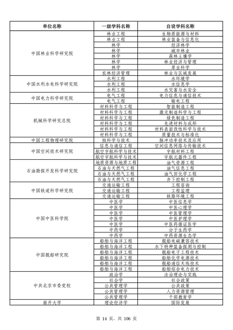 W020241031325366998296_page-0014