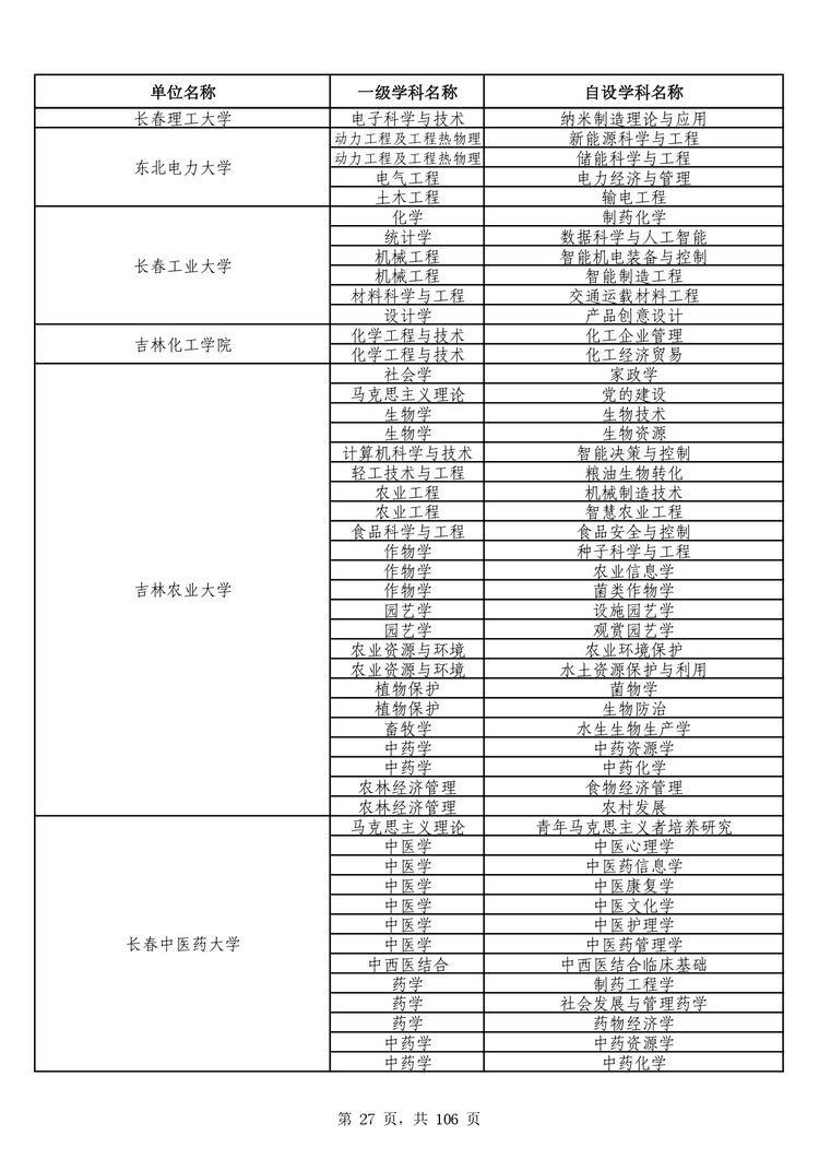 W020241031325366998296_page-0027