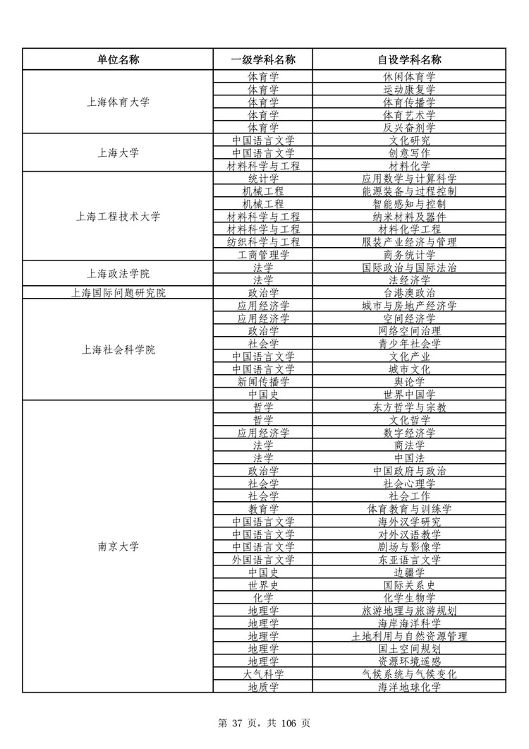 W020241031325366998296_page-0037