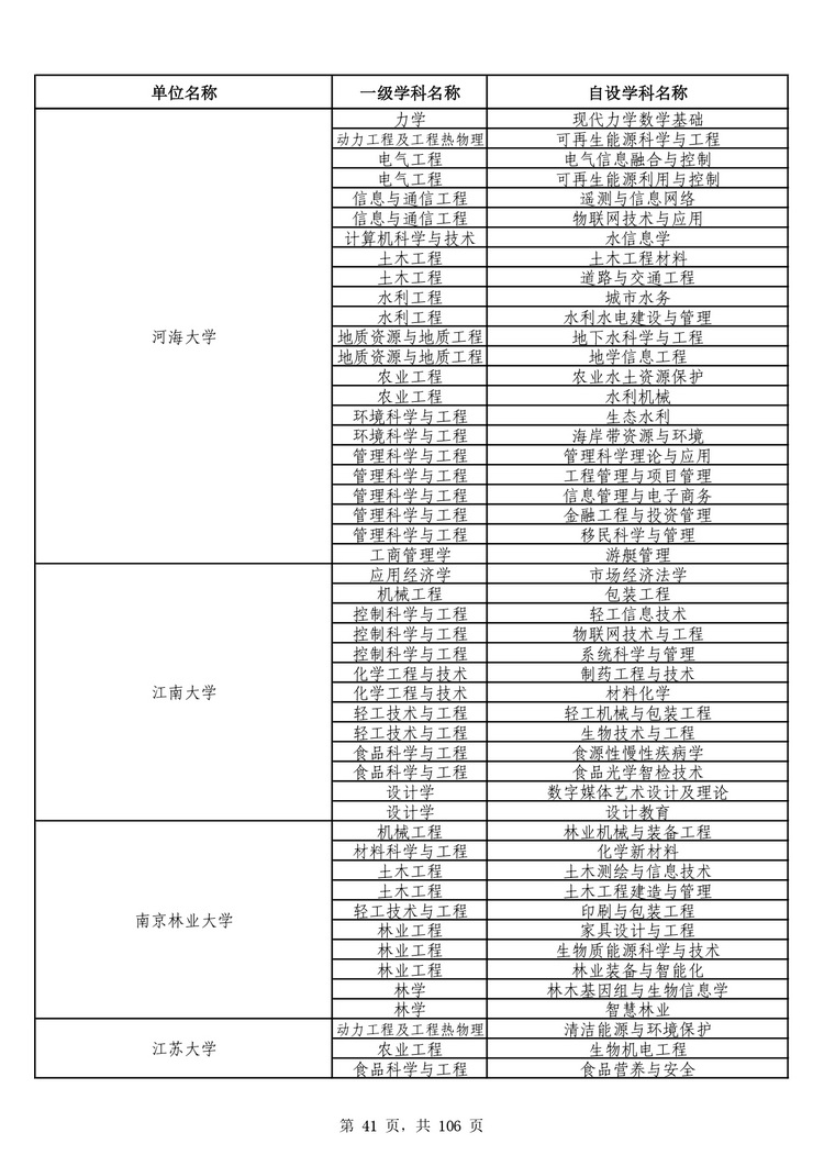 W020241031325366998296_page-0041