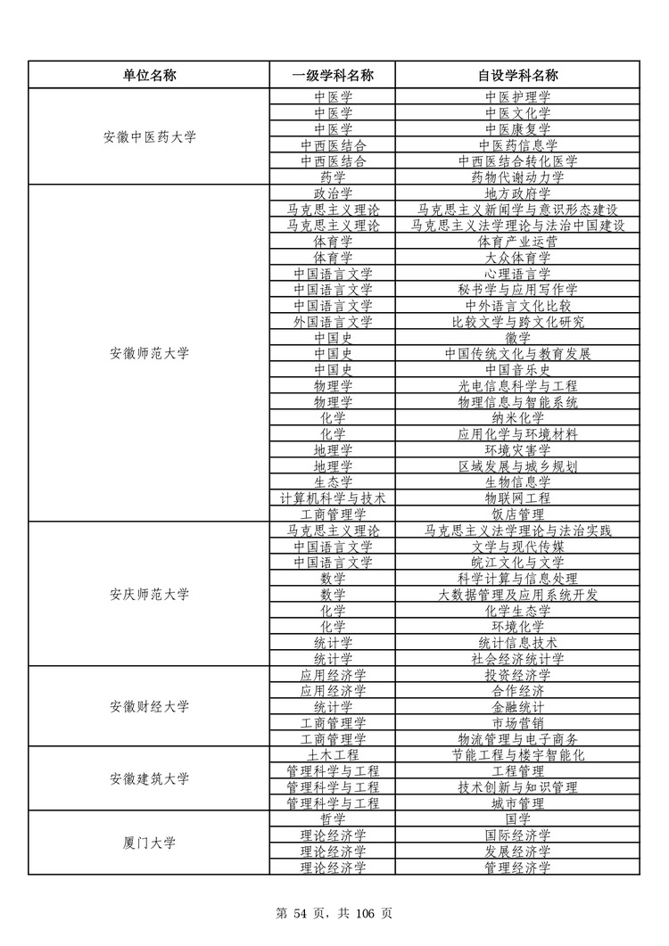 W020241031325366998296_page-0054