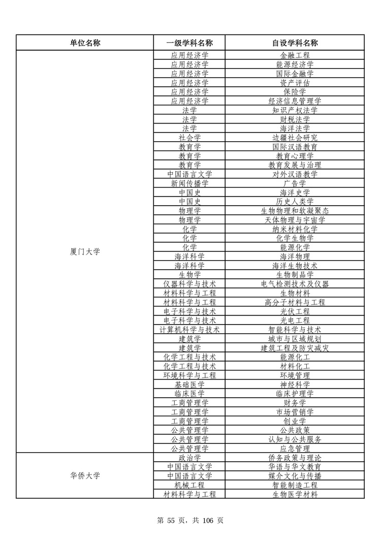 W020241031325366998296_page-0055