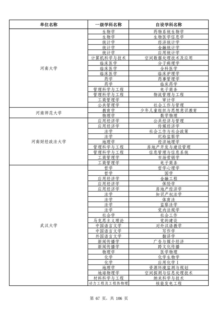 W020241031325366998296_page-0067