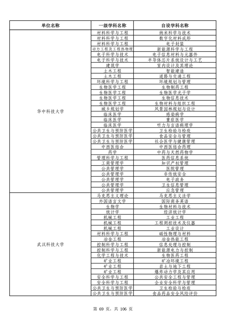 W020241031325366998296_page-0069