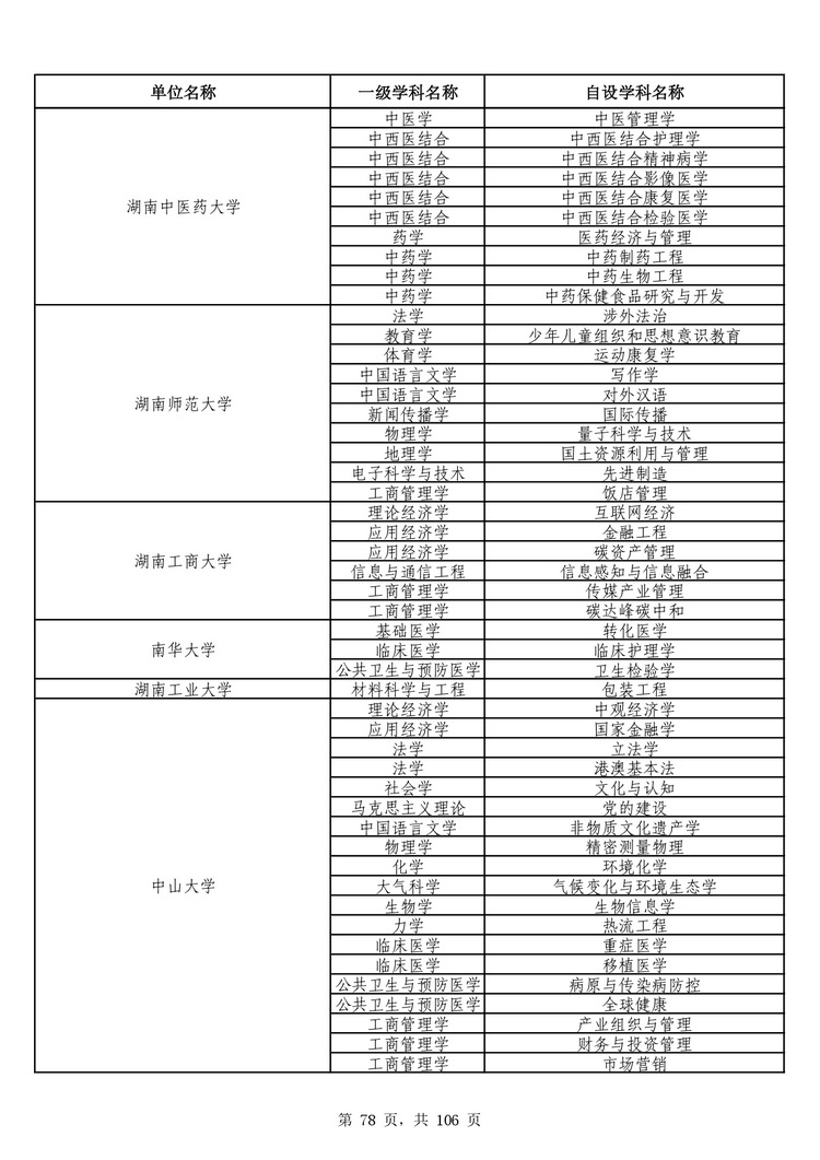 W020241031325366998296_page-0078