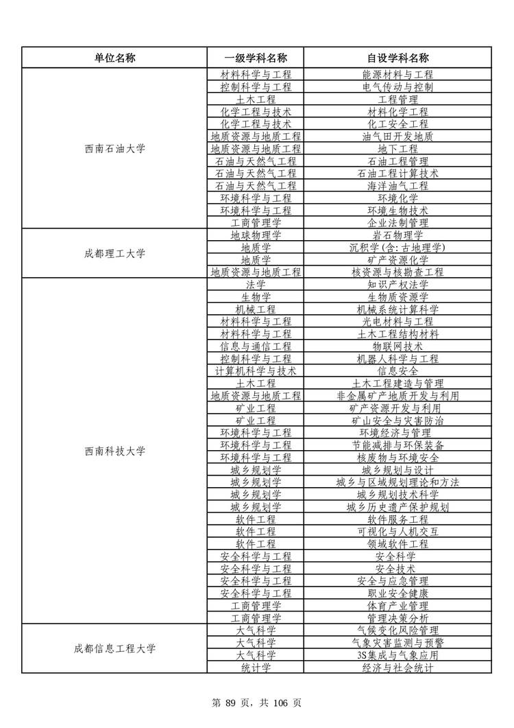 W020241031325366998296_page-0089