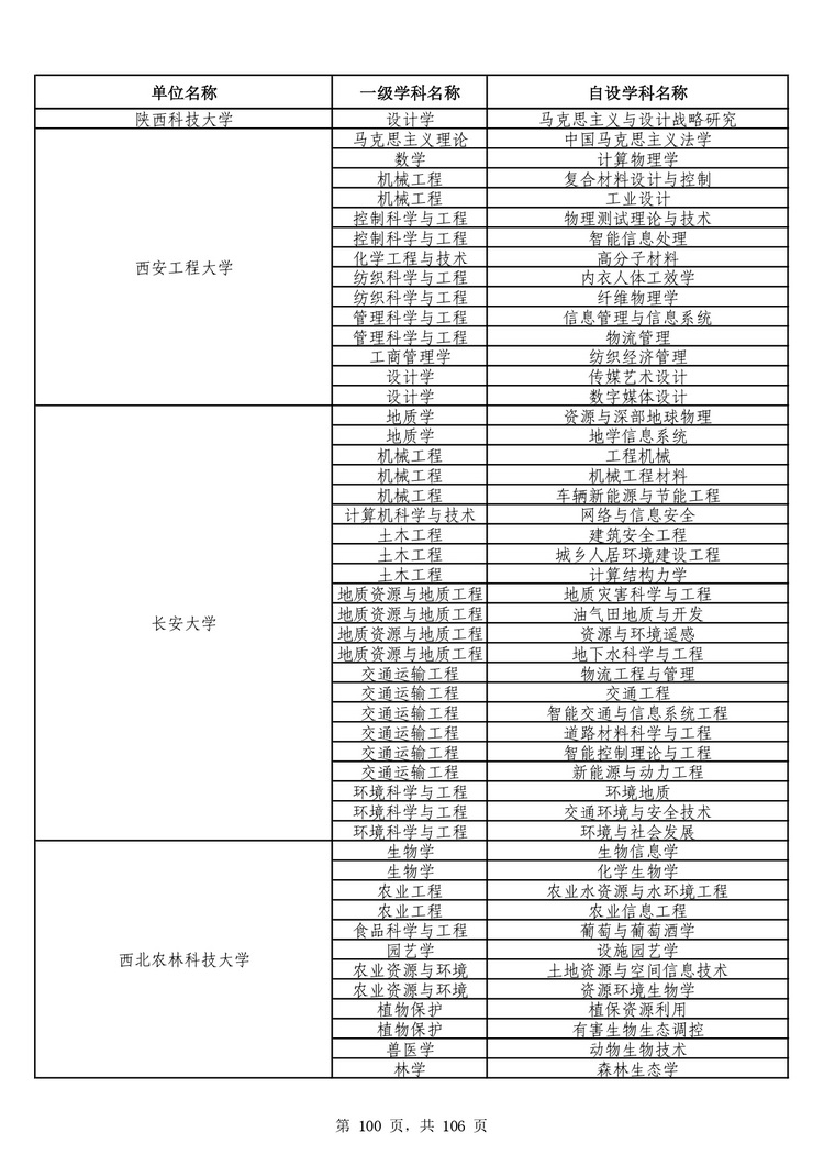 W020241031325366998296_page-0100