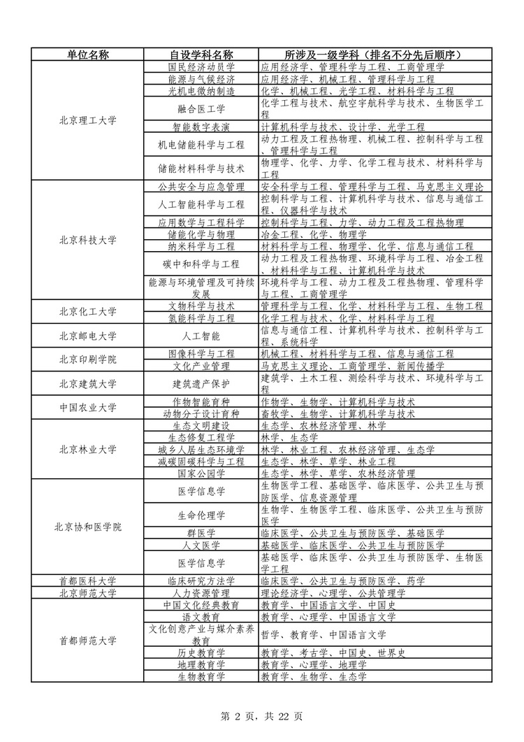 W020241031325367082985_page-0002
