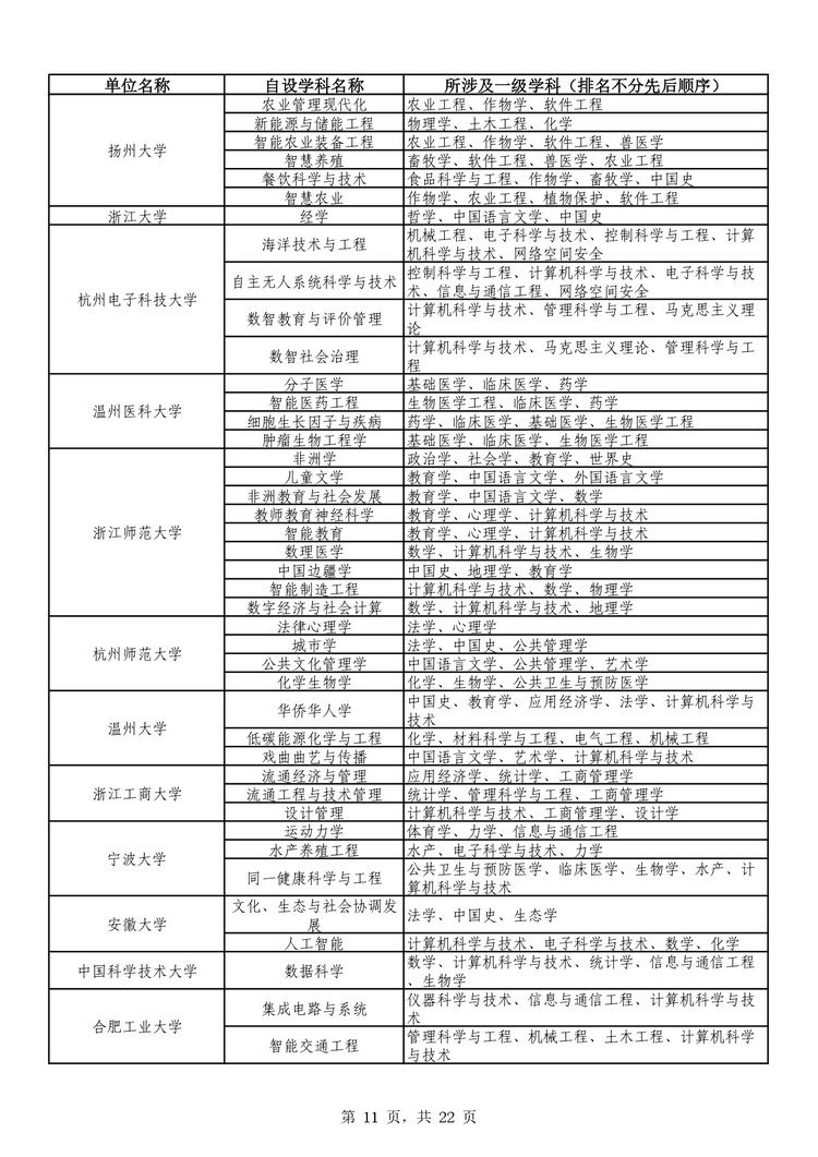 W020241031325367082985_page-0011