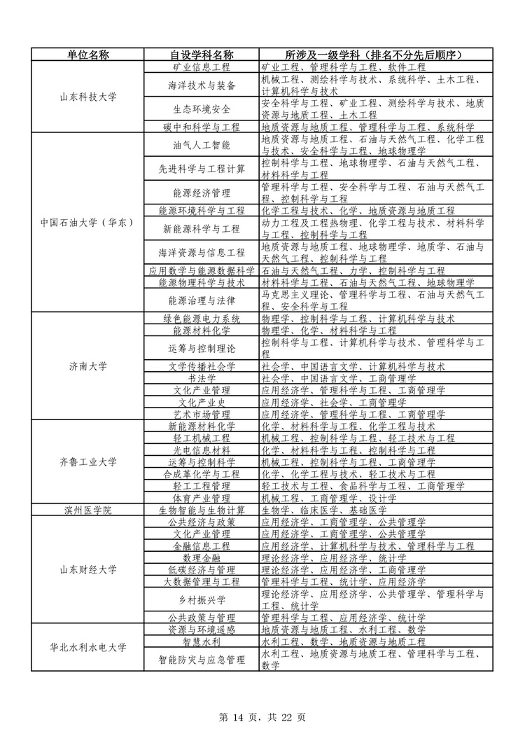 W020241031325367082985_page-0014