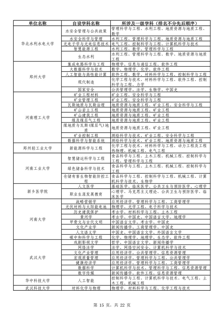 W020241031325367082985_page-0015